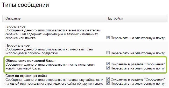 Апдейт Яндекса по E-mail